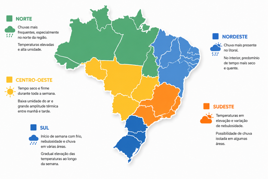 previsao-do-tempo_boletimclimaticociclus_estacaometeorologicaciclus
